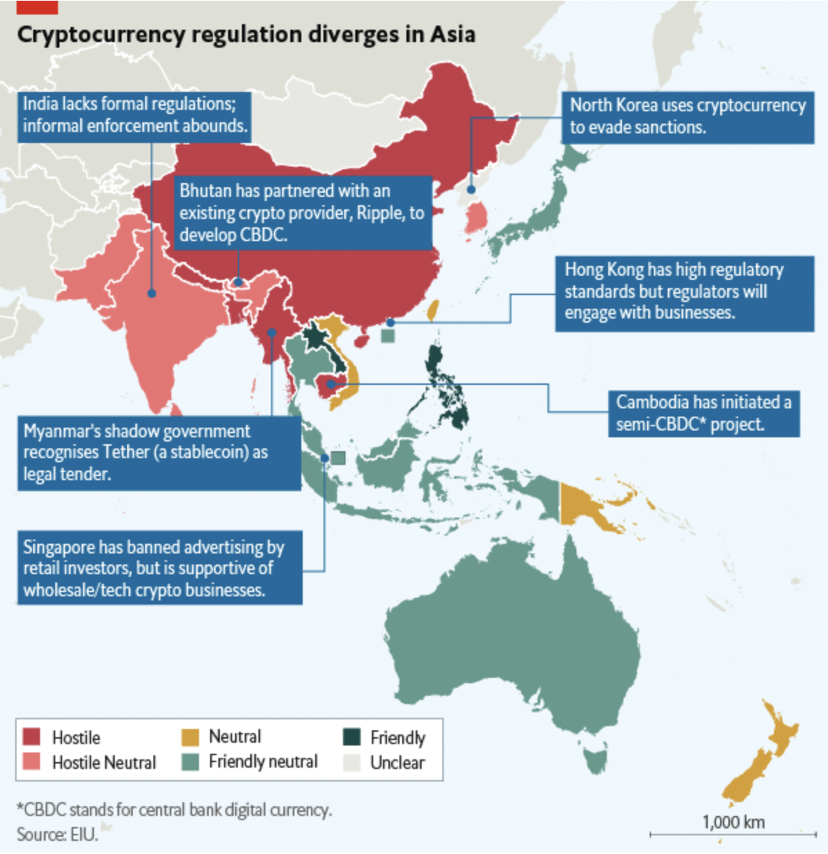 Graph 2: Cryptocurrency regulation in Asia [4]